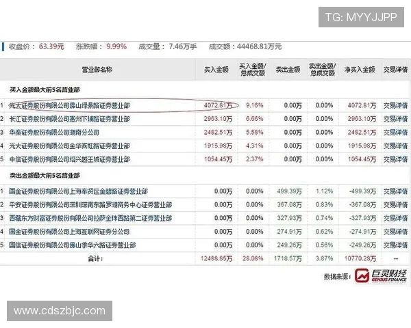 南京排球队在全国锦标赛中的速度表现分析与点评